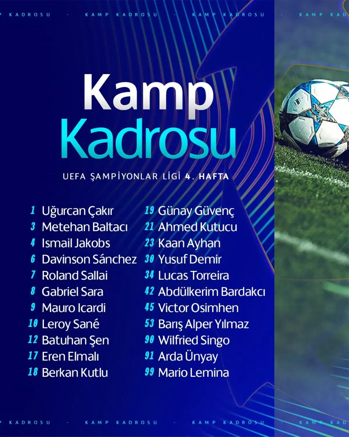 Galatasaray\'ın Ajax Maçı Kadrosu Belli Oldu