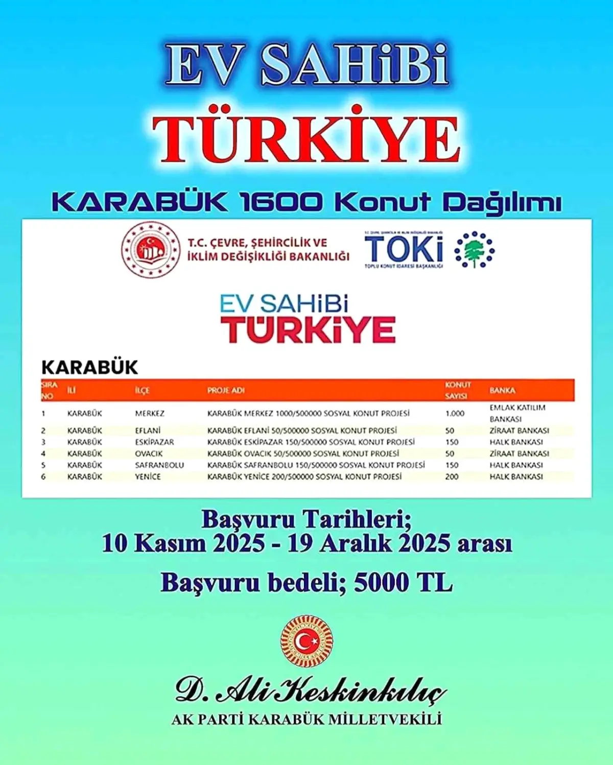Karabük\'te 1600 Sosyal Konut Başvuruları Başlıyor