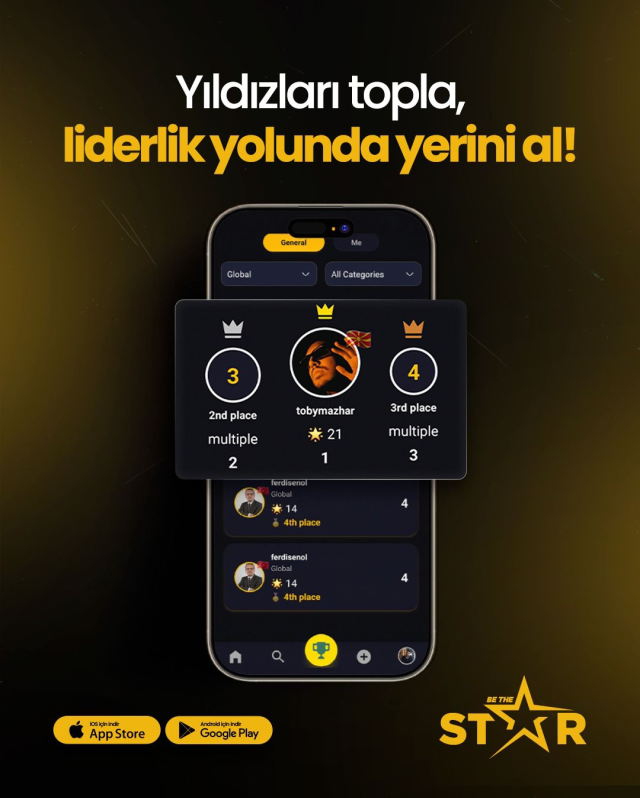 Makedonya'dan dünyaya parlayan bir sahne: Be The Star, 37 ülkede 5 bin kullanıcıya ulaştı Makedonya'dan dünyaya parlayan bir sahne: Be The Star, 37 ülkede 5 bin kullanıcıya ulaştı