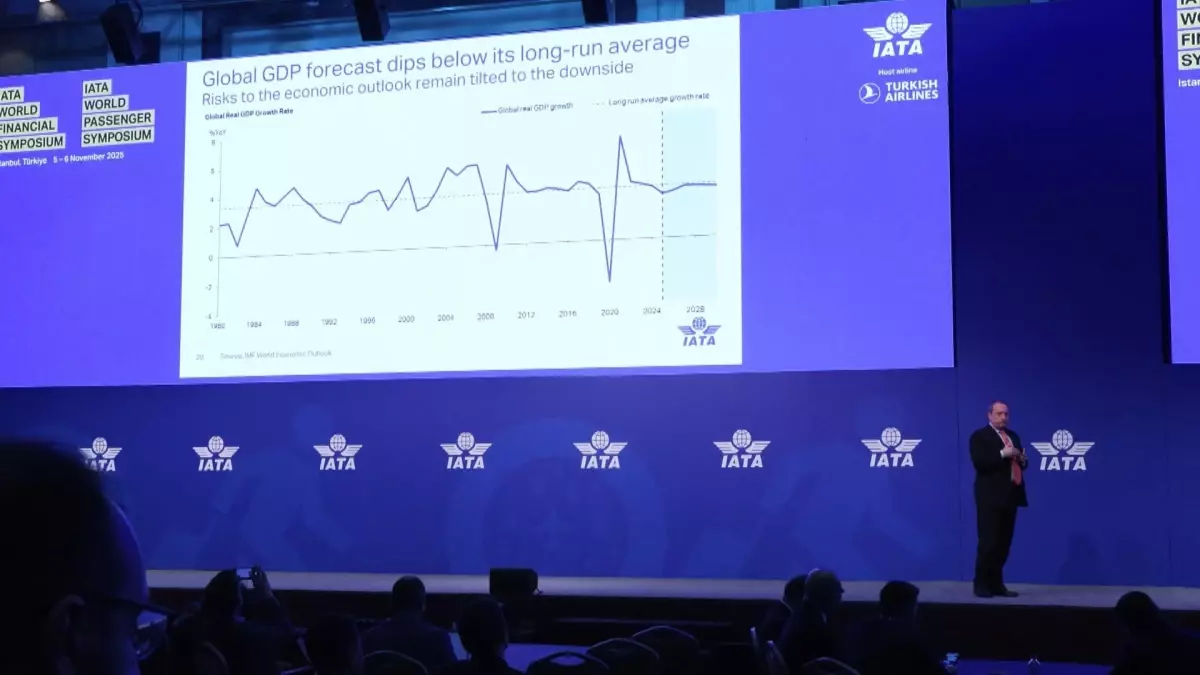 Havacılığın Geleceği İstanbul\'da Tartışılıyor