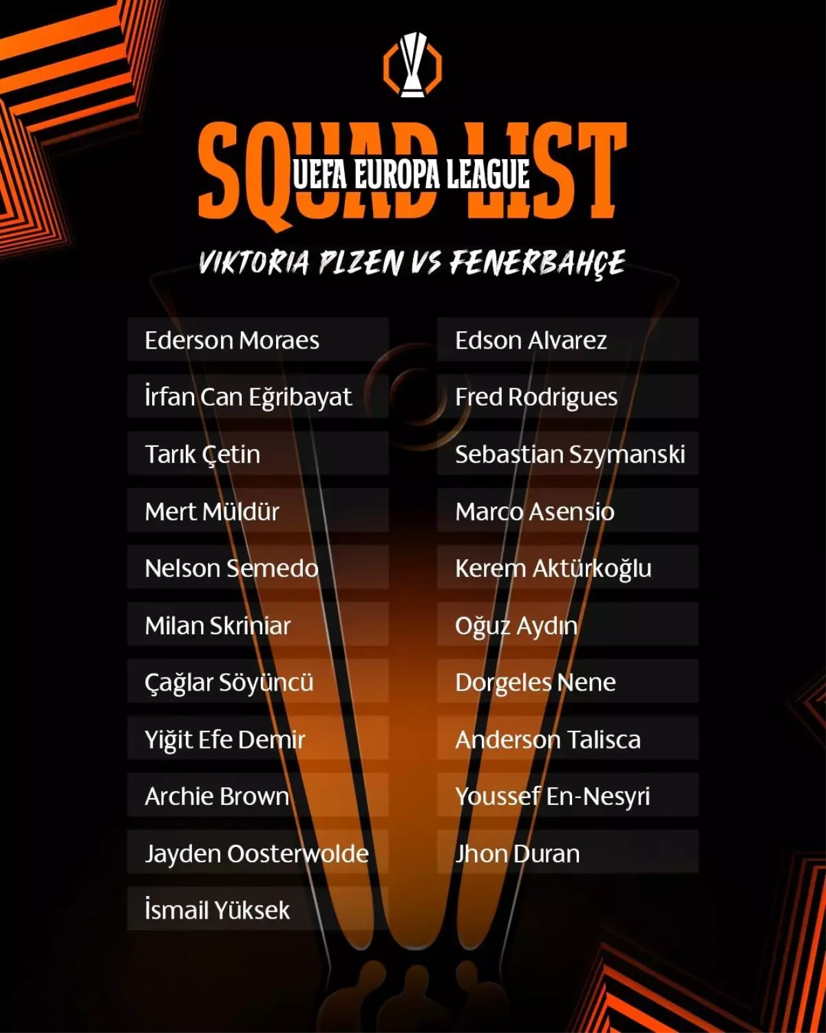 Fenerbahçe\'nin Plzen Kadrosu Belli Oldu