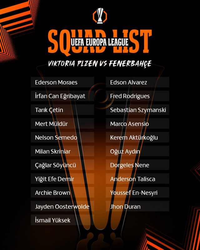 Fenerbahçe'nin Viktoria Plzen maçı kamp kadrosu belli oldu