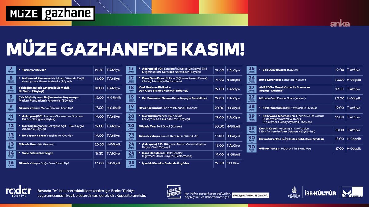 Müze Gazhane Kasım Etkinlikleri Başladı