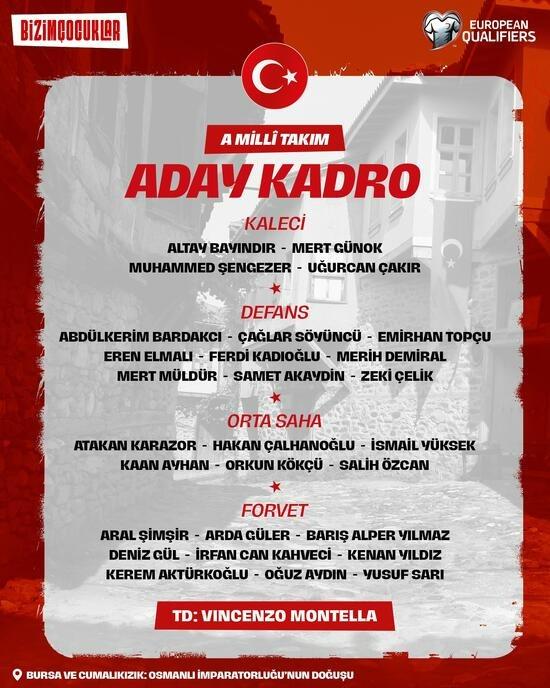 Fenerbahçe'de kadro dışı kalan İrfan hakkında sürpriz karar Fenerbahçe'de kadro dışı kalan İrfan hakkında sürpriz karar