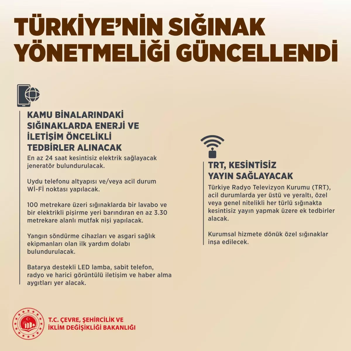 Yeni Sığınak Yönetmeliği Yayınlandı