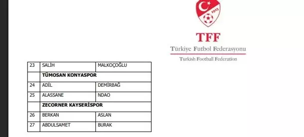 Bahis oynadığı gerekçesiyle 1024 futbolcu PFDK'ye sevk edildi