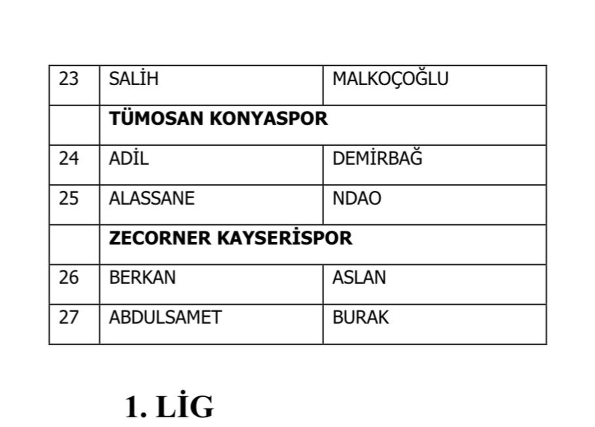 Futbolculara Bahis Soruşturması
