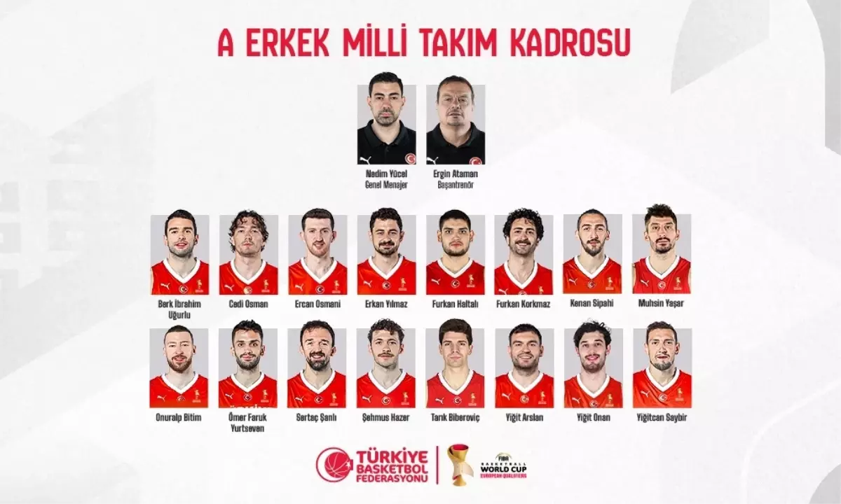 A Erkek Milli Takım Aday Kadrosu Belirlendi