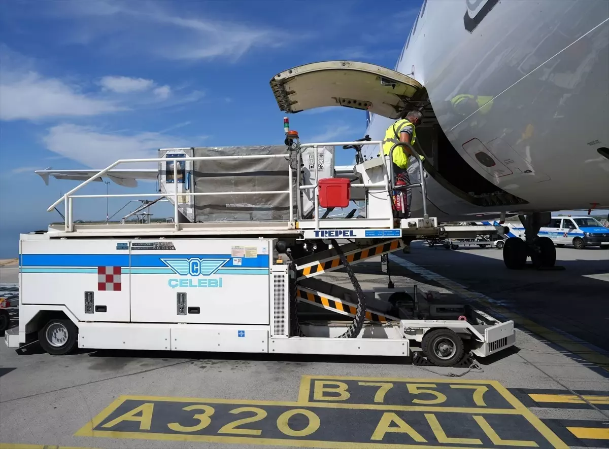 Çelebi Havacılık\'tan Yapay Zeka ile Güvenlik İnovasyonu