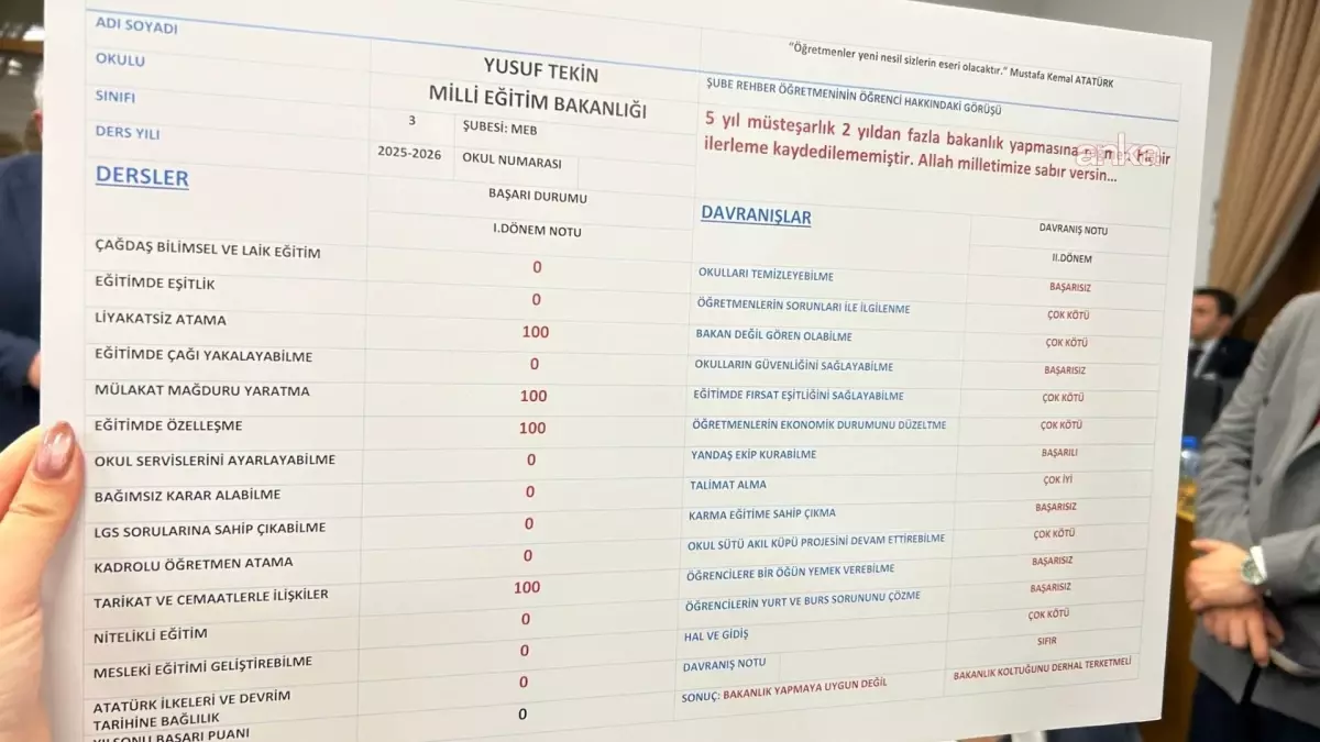 Eğitimde Atama ve Bütçe Görüşmesi