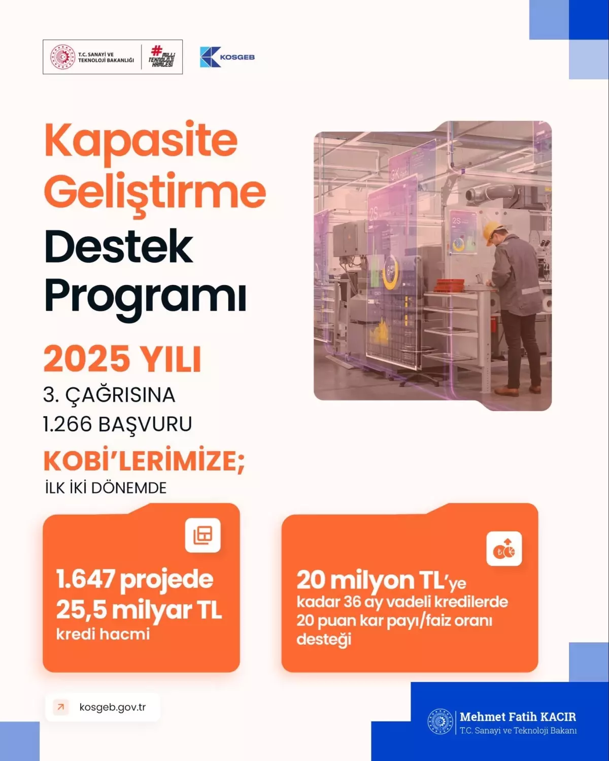 KOSGEB\'den 20 Milyon TL Destek
