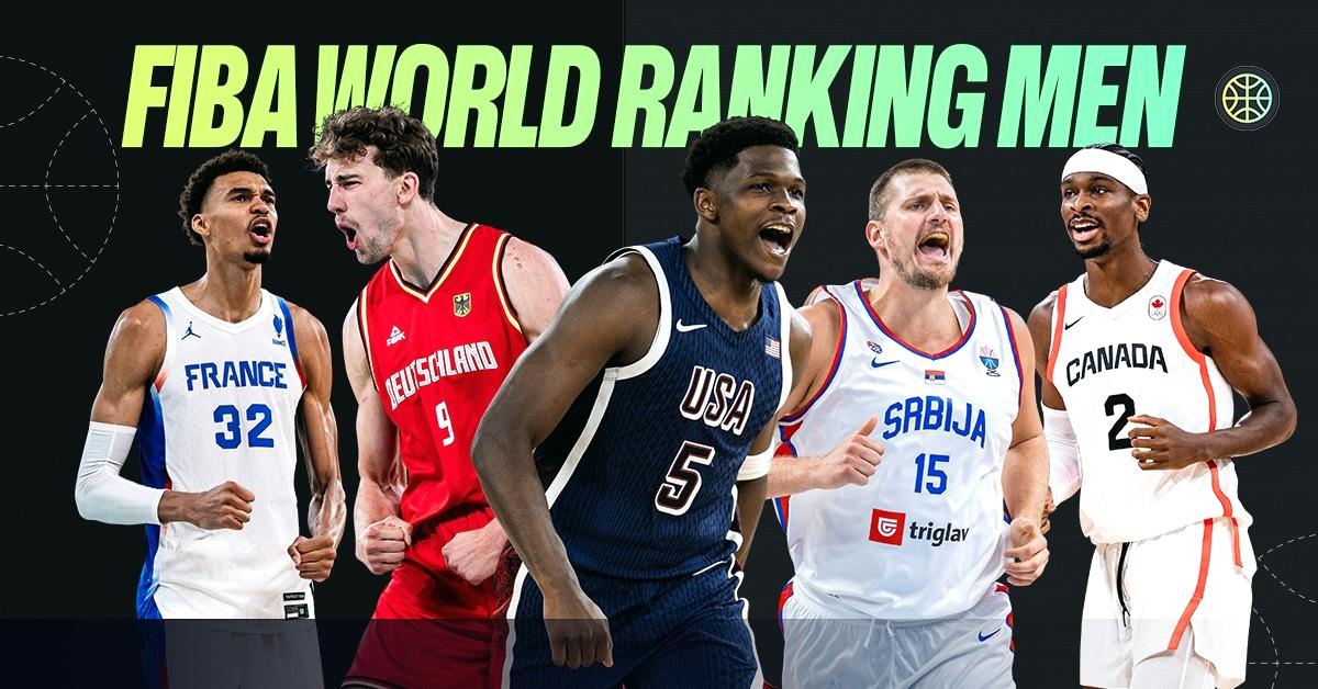 FIBA Yeni Dünya Sıralaması Modelini Duyurdu