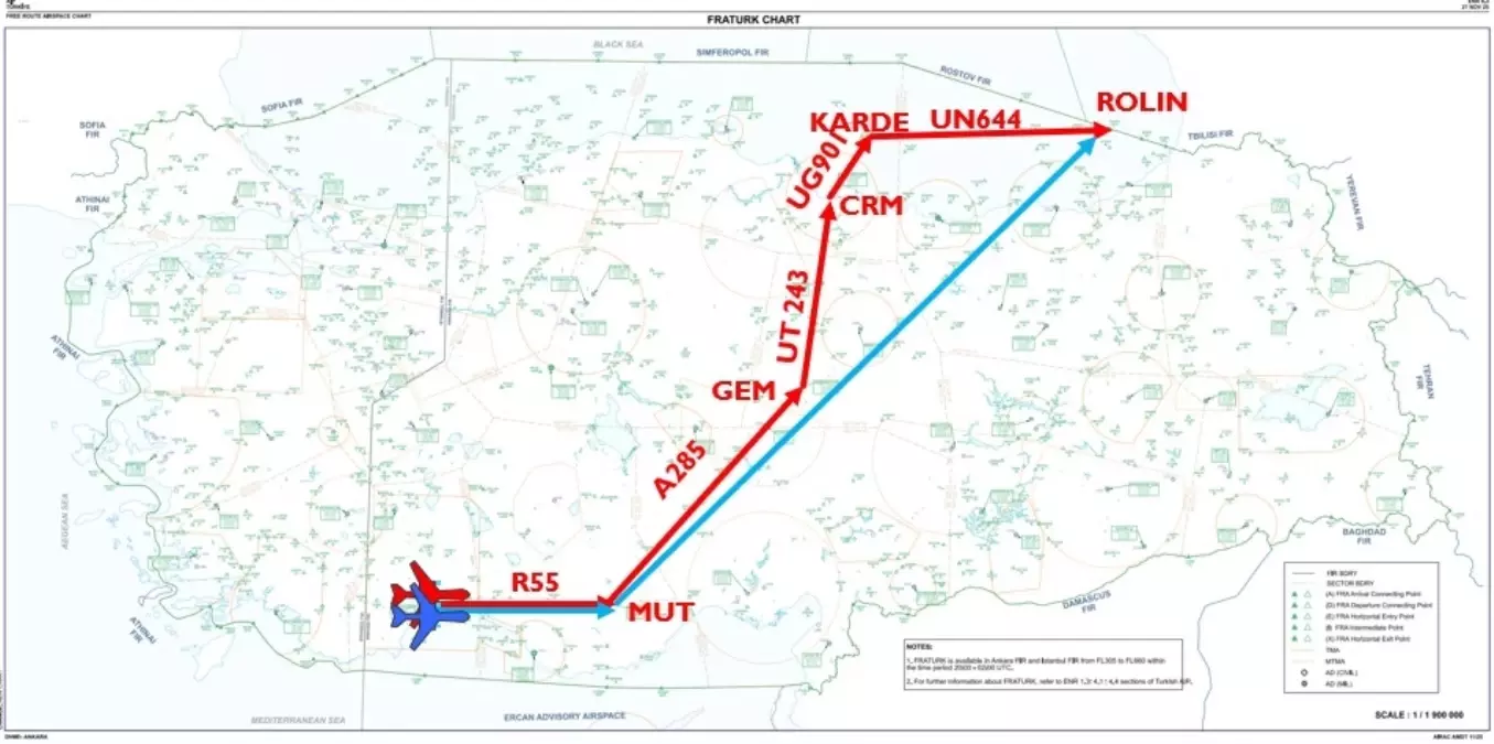 Serbest Rota Hava Sahası Uygulaması Başladı
