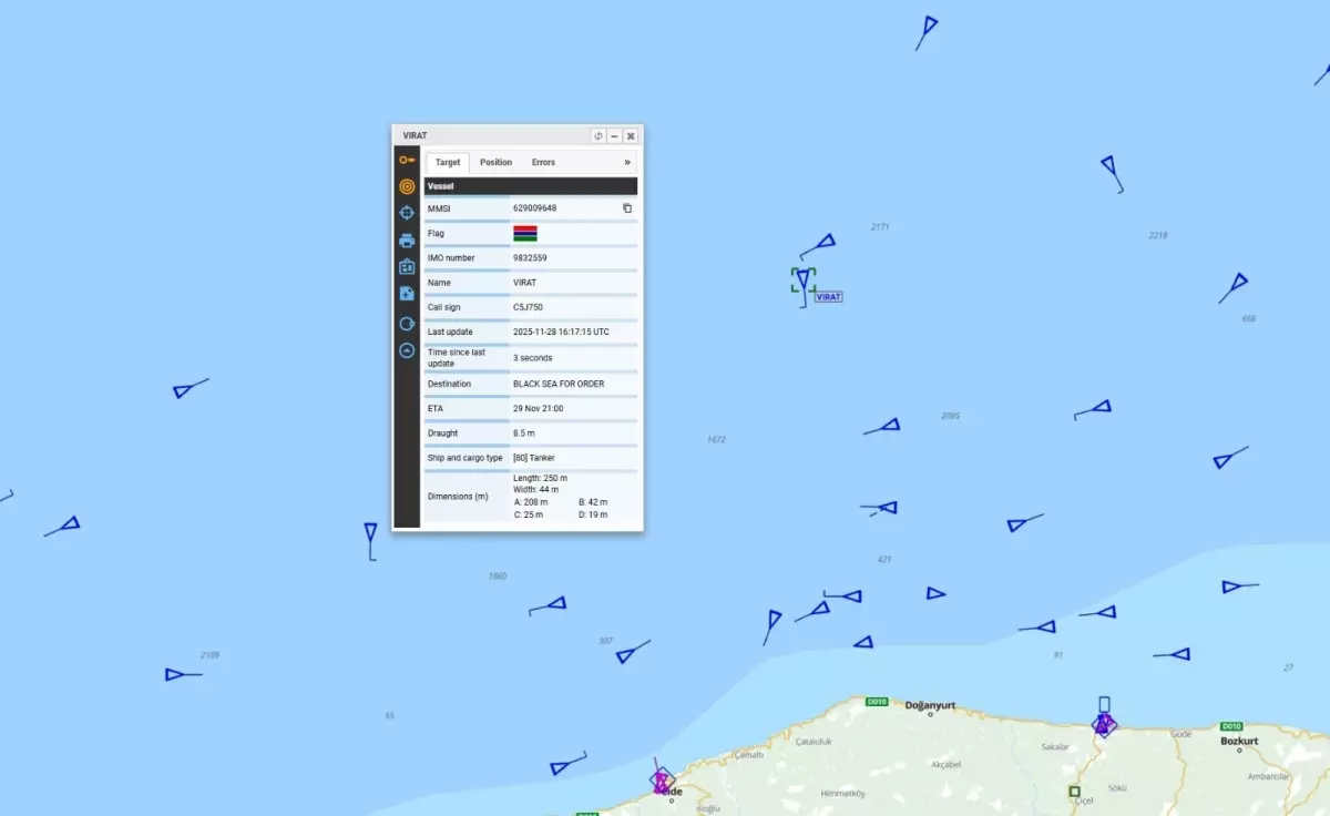 VIRAT Tankerine Saldırı, Personel Sağ
