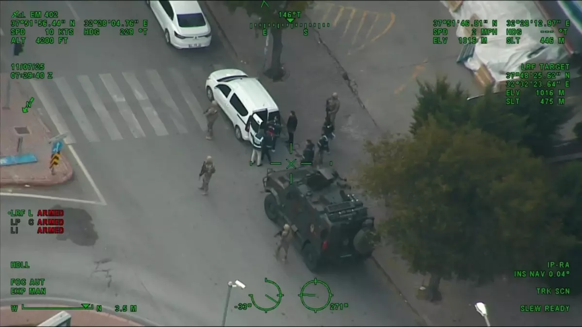 Konya\'da Suç Örgütlerine Büyük Operasyon