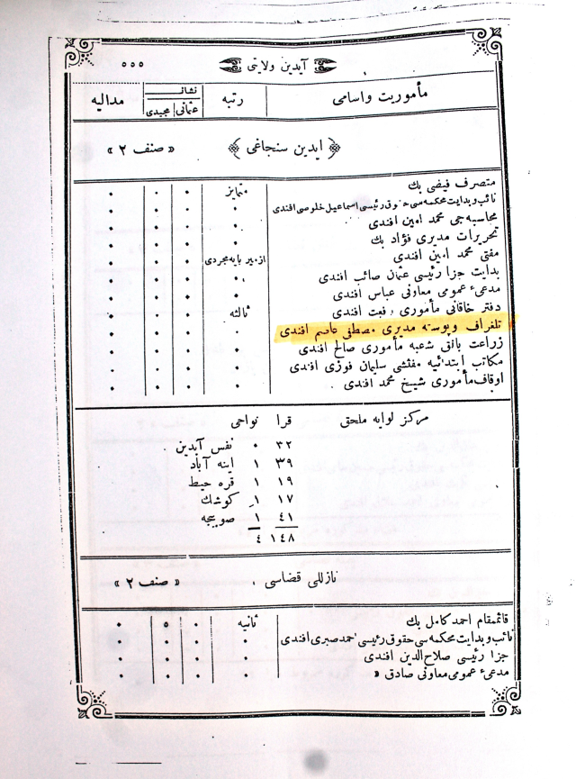 Aydın'ın 'Beybaba'sının mezarı 105 yıl sonra açığa çıktı