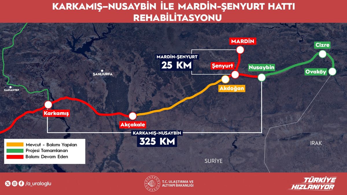 Karkamış-Nusaybin Demiryolu Hattı Yeniden Faaliyete Geçecek