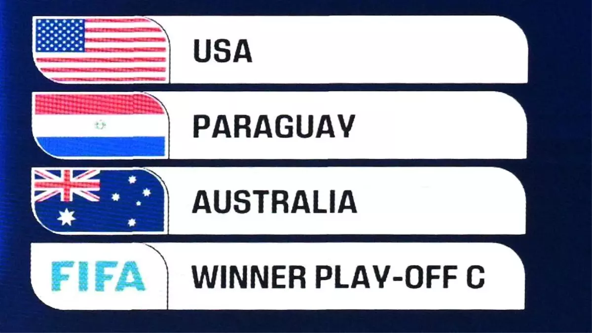 2026 Dünya Kupası\'nda Maç Saatleri Açıklandı