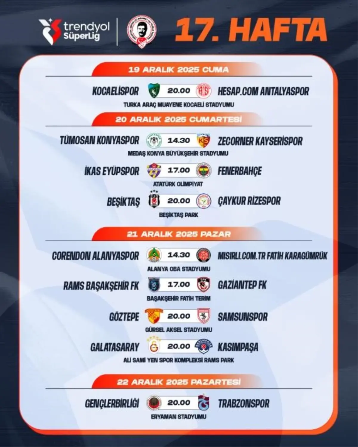 Süper Lig 17. Hafta Programı Açıklandı