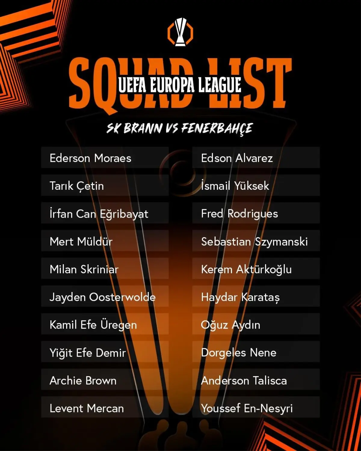 Fenerbahçe\'nin Brann Kadrosu Açıklandı