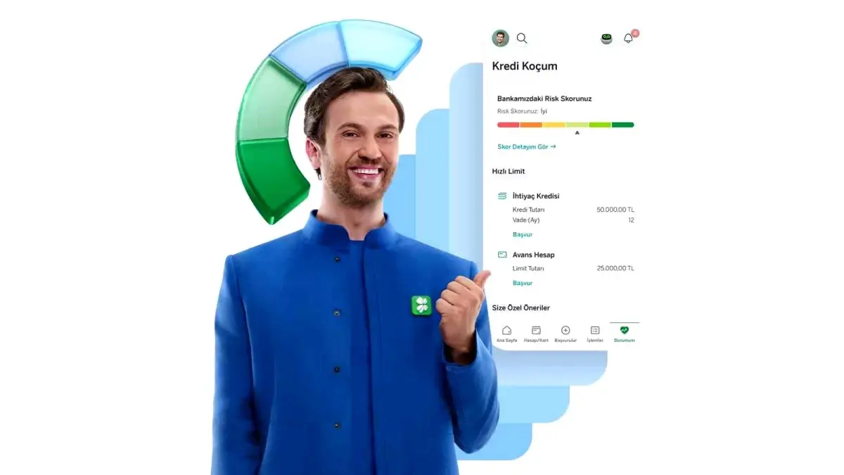 Garanti BBVA\'dan \'Kredi Koçum\' Hizmeti