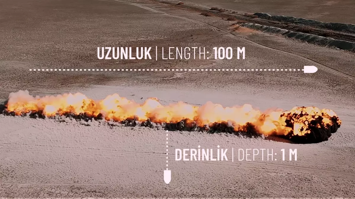 MKE ALPAY: Mayınlı Arazilerde Güvenli Koridor