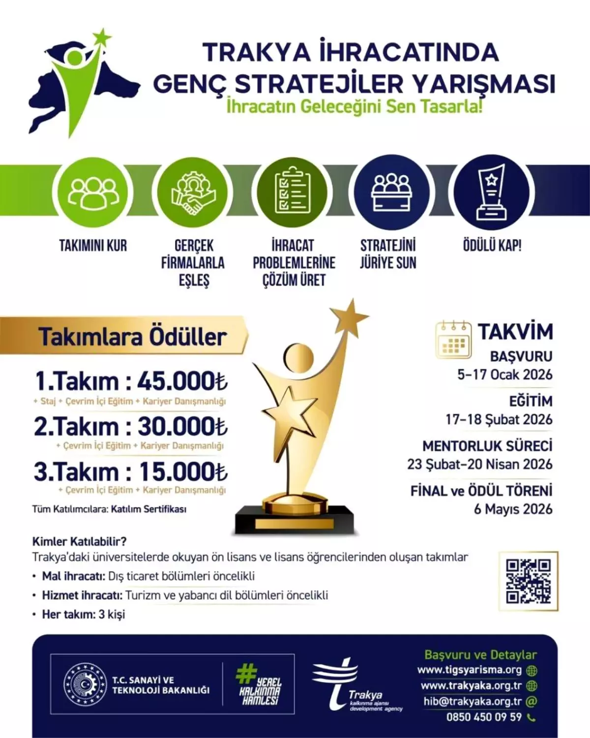 Trakya\'da Gençler İçin İhracat Yarışması