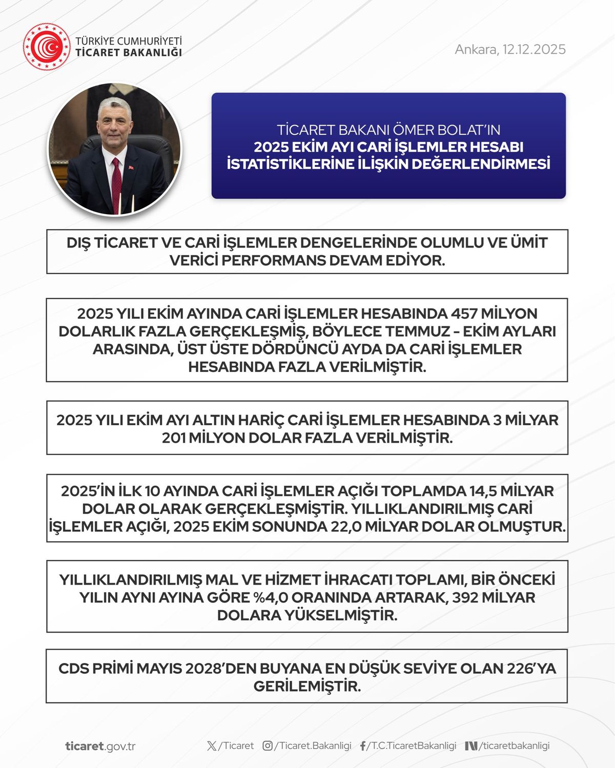 Türkiye Ekonomisinde Olumlu Gelişmeler
