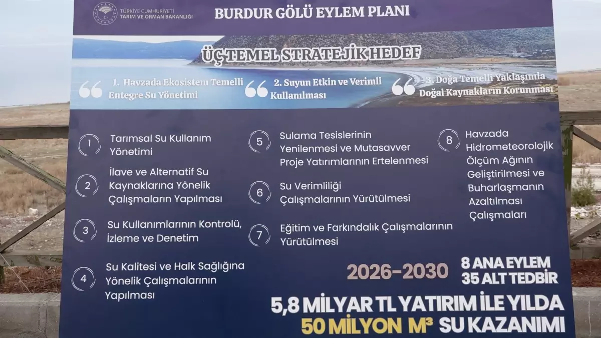 Burdur Gölü\'ne 5,8 Milyar Liralık Yatırım
