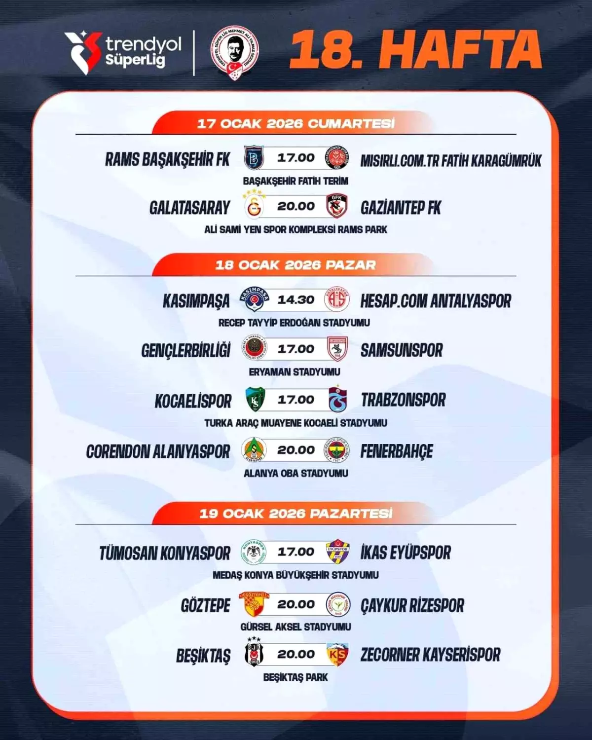 Süper Lig 18. ve 19. Haftanın Maç Programı Açıklandı