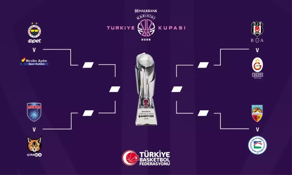 Halkbank Kadınlar 2026 Türkiye Kupası Kura Çekimi Yapıldı