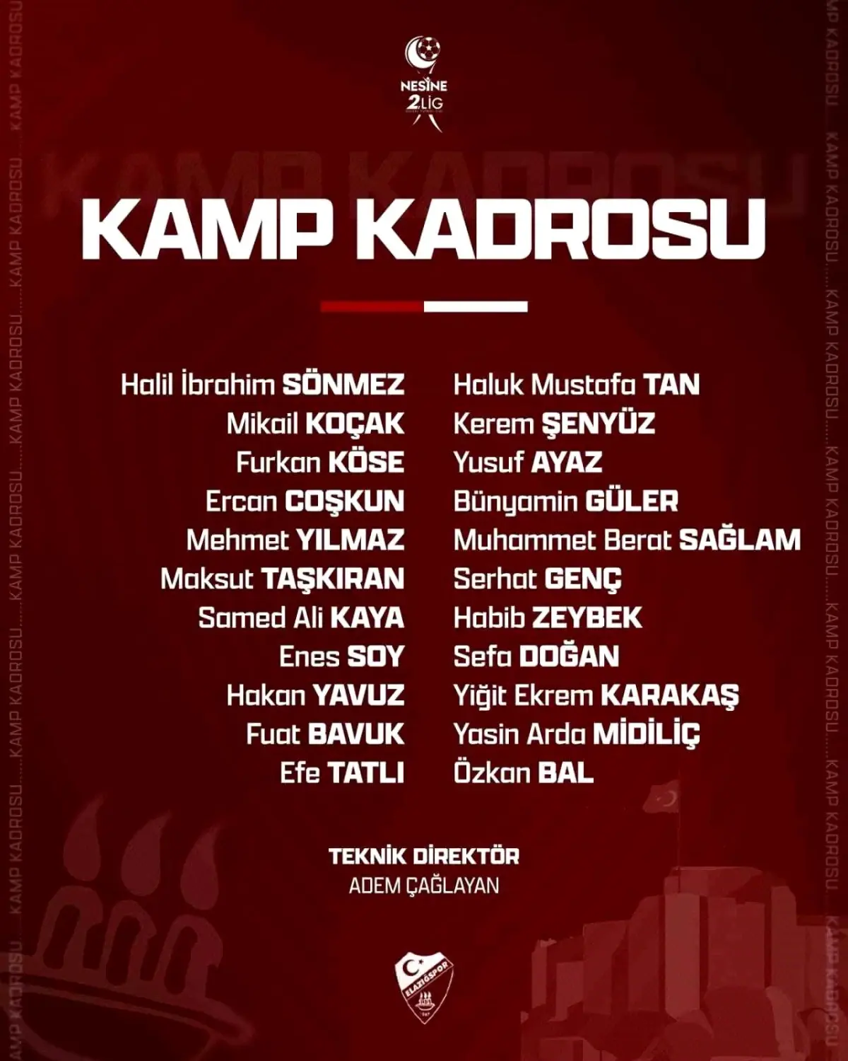 Elazığspor\'un Maç Kadrosu Açıklandı