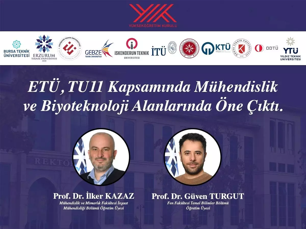 Erzurum Teknik Üniversitesi\'ne İki Proje Desteği