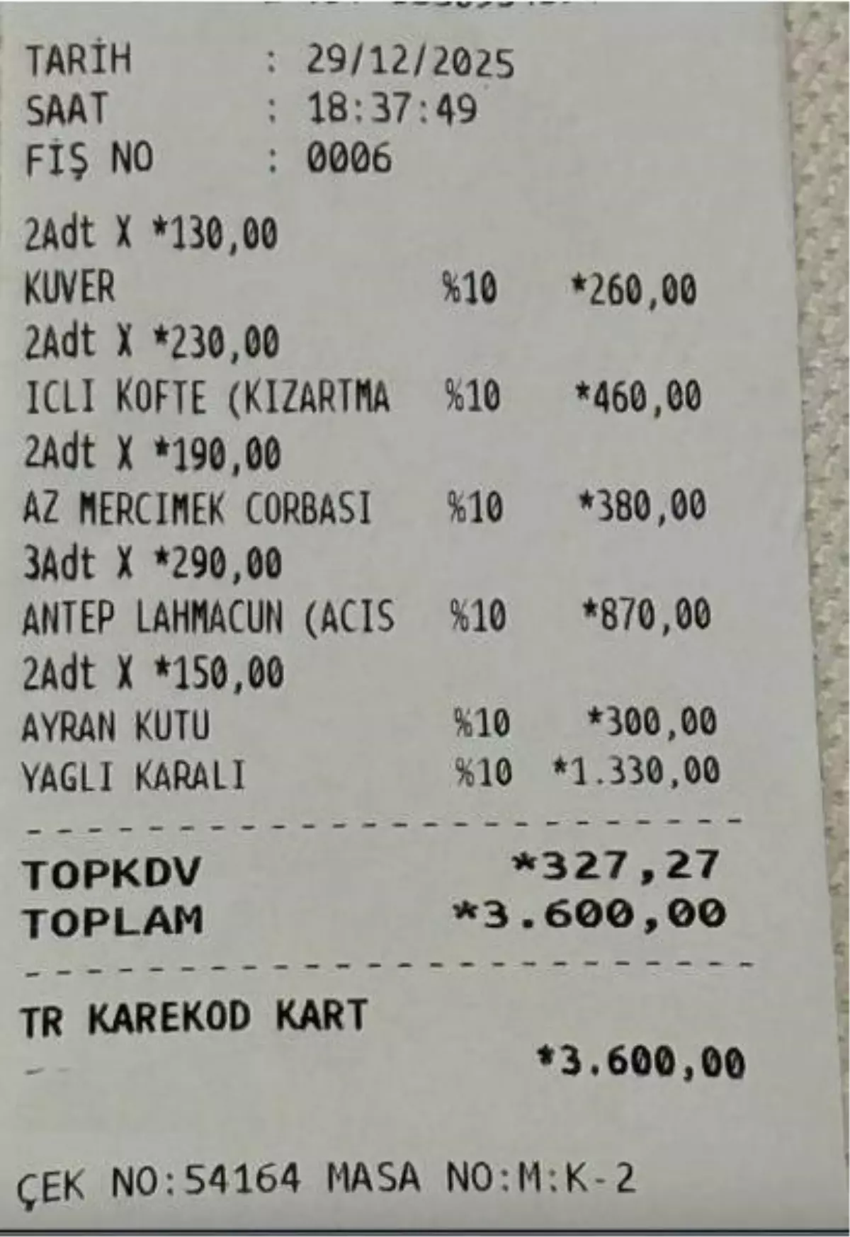 Kebapçıya Haksız Fiyat Denetimi