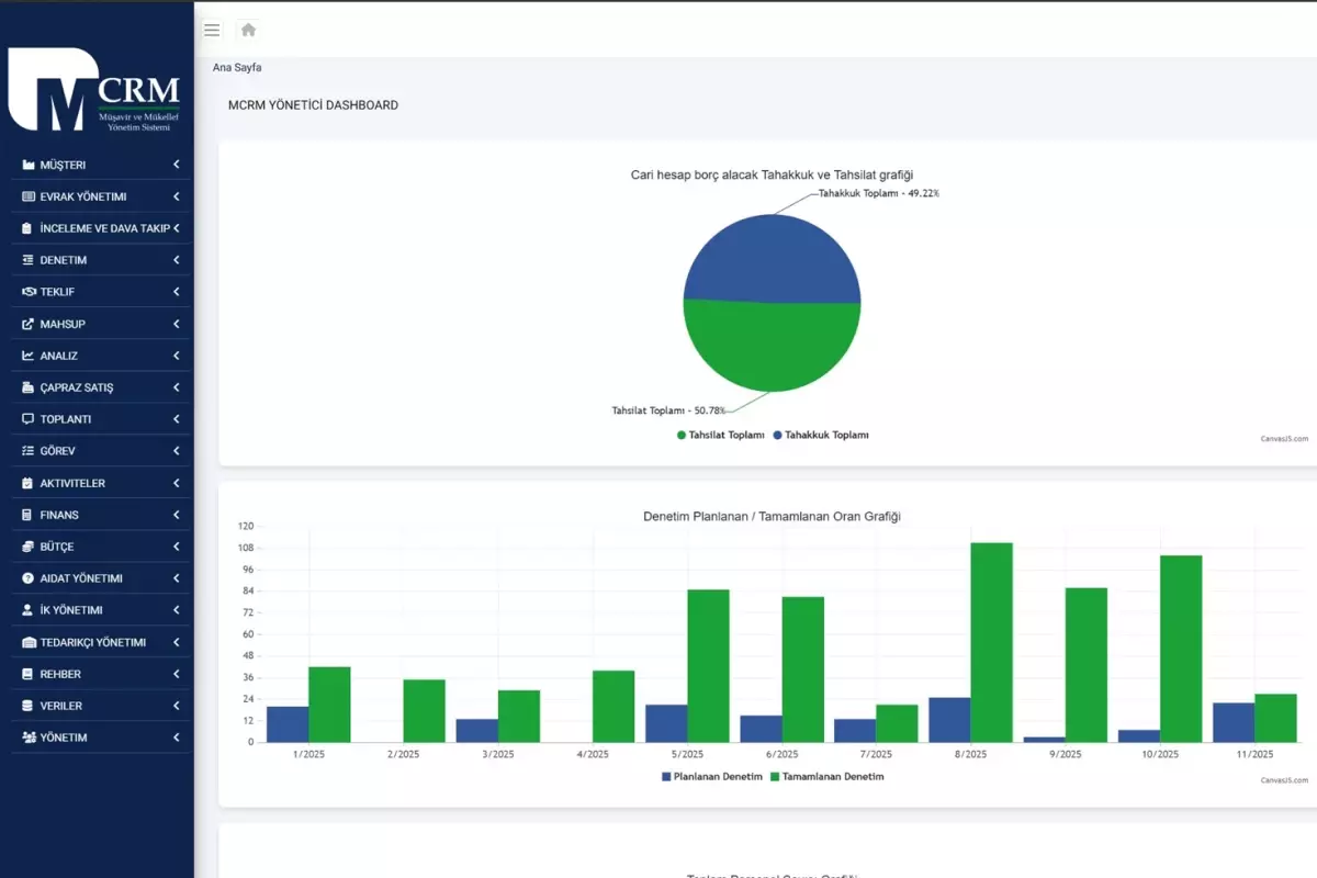 MCRM Yazılım, mali müşavirlere özel bulut tabanlı kurumsal hafıza çözümünü duyurdu