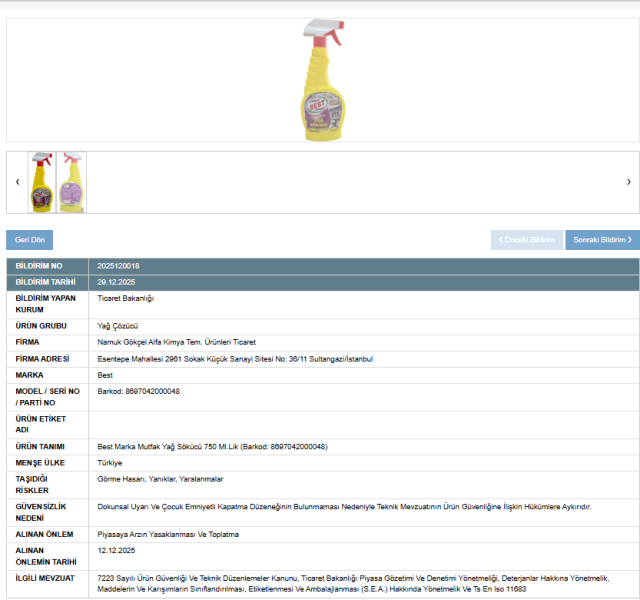 Ünlü markanın ürünü için şok karar! Yasaklandı, raflardan toplatılıyor