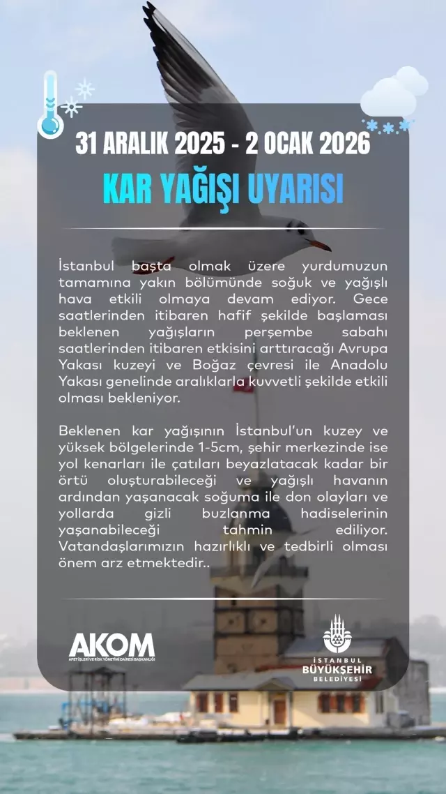 İstanbul için yeni uyarı! AKOM bu kez beklenen kar kalınlığını da açıkladı