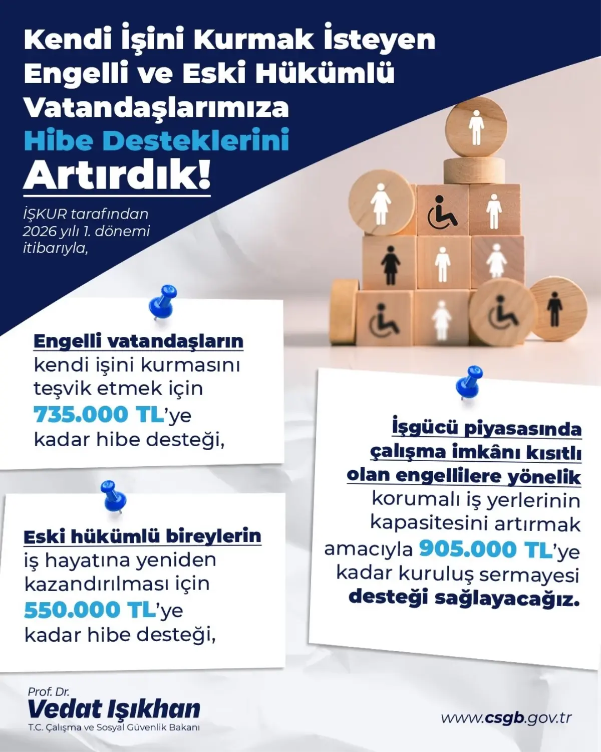 Engellilere ve Eski Hükümlülere Hibe Desteği Artırıldı