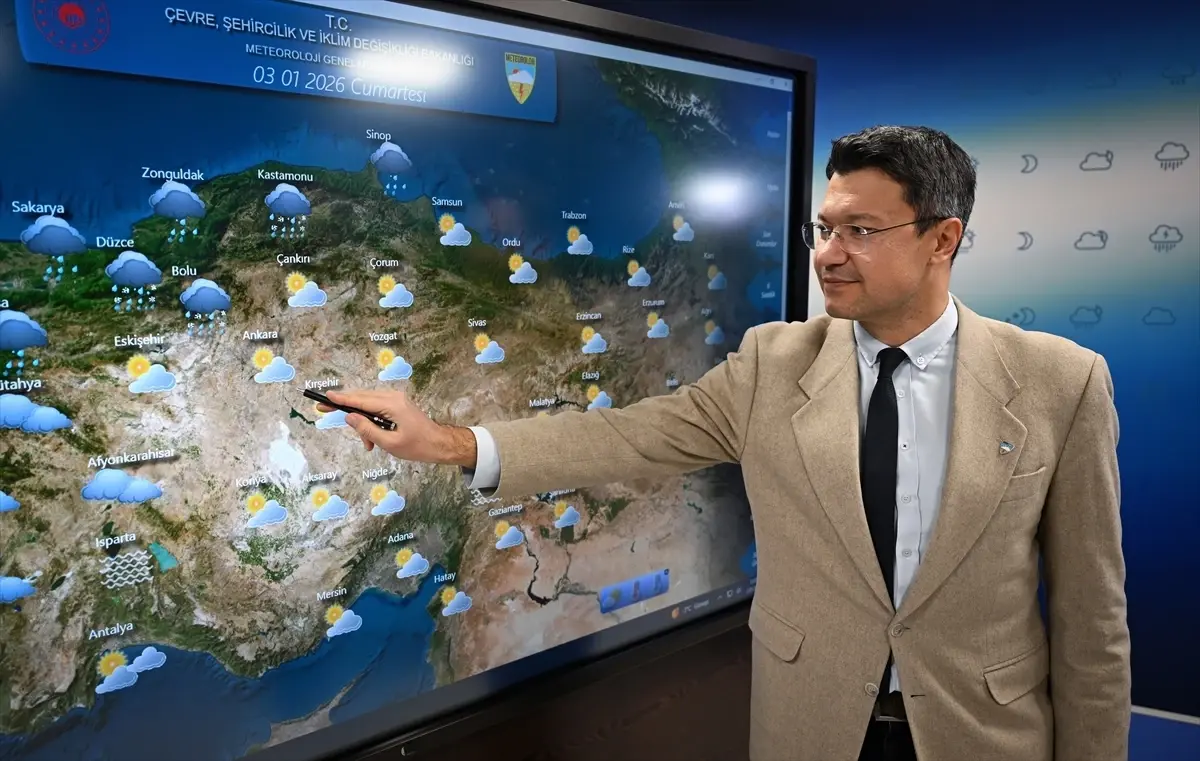 Hafta Sonu Hava Durumu