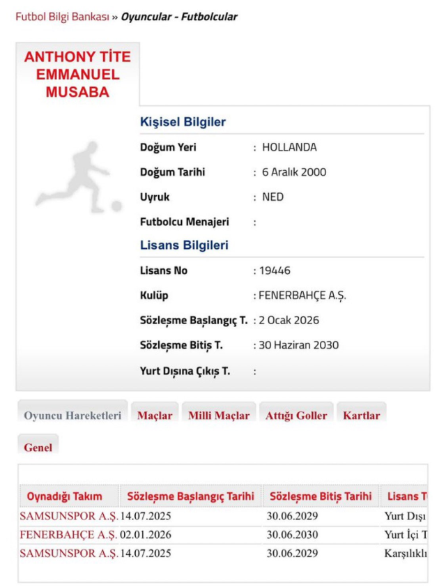 İlk maçını eski takımına karşı oynayabilir! Fenerbahçe yeni transferini açıkladı