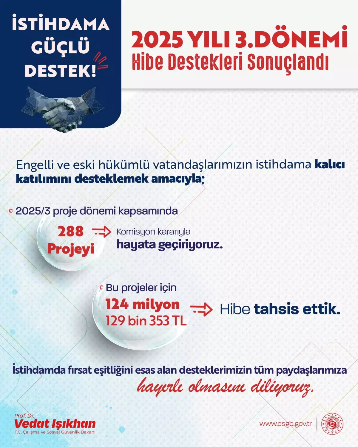 Engellilere İş Fırsatı Projeleri