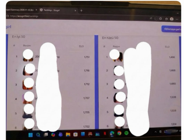 İzmir Ekonomi Üniversitesi'nde infial yaratan skandal : Kız öğrencileri oylamaya koydular İzmir Ekonomi Üniversitesi'nde infial yaratan skandal : Kız öğrencileri oylamaya koydular