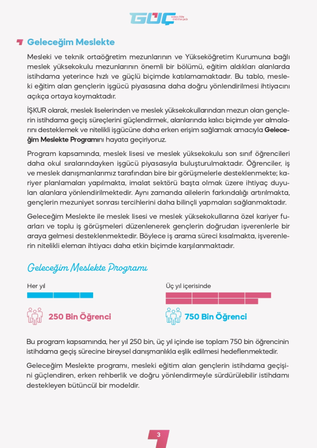 Genç istihdam hamlesi! 3 yılda 3 milyون kişi iş hayatına dahil edilecek