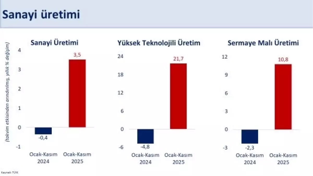 2026 Reform Yılı Duyurusu