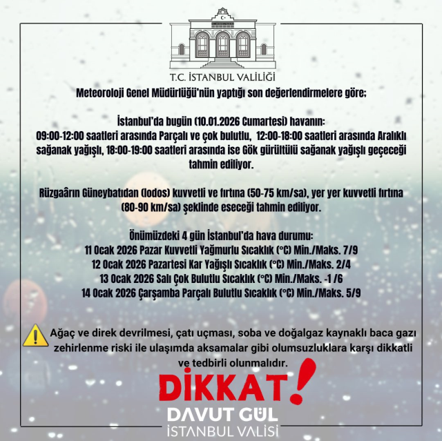 İstanbul için saatler kaldı! Valilikten peş peşe uyarı yapılıyor İstanbul için saatler kaldı! Valilikten peş peşe uyarı yapılıyor