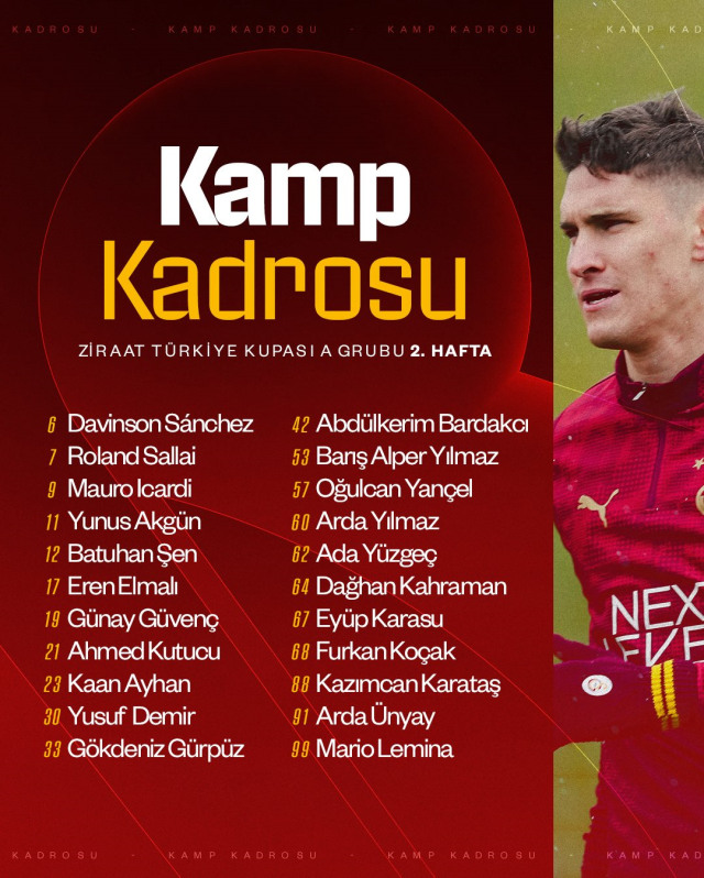 4 yıldız oyuncu da kadroya eklenmedi! Galatasaray'ın Fethiyespor maçı kafilesi belli oldu