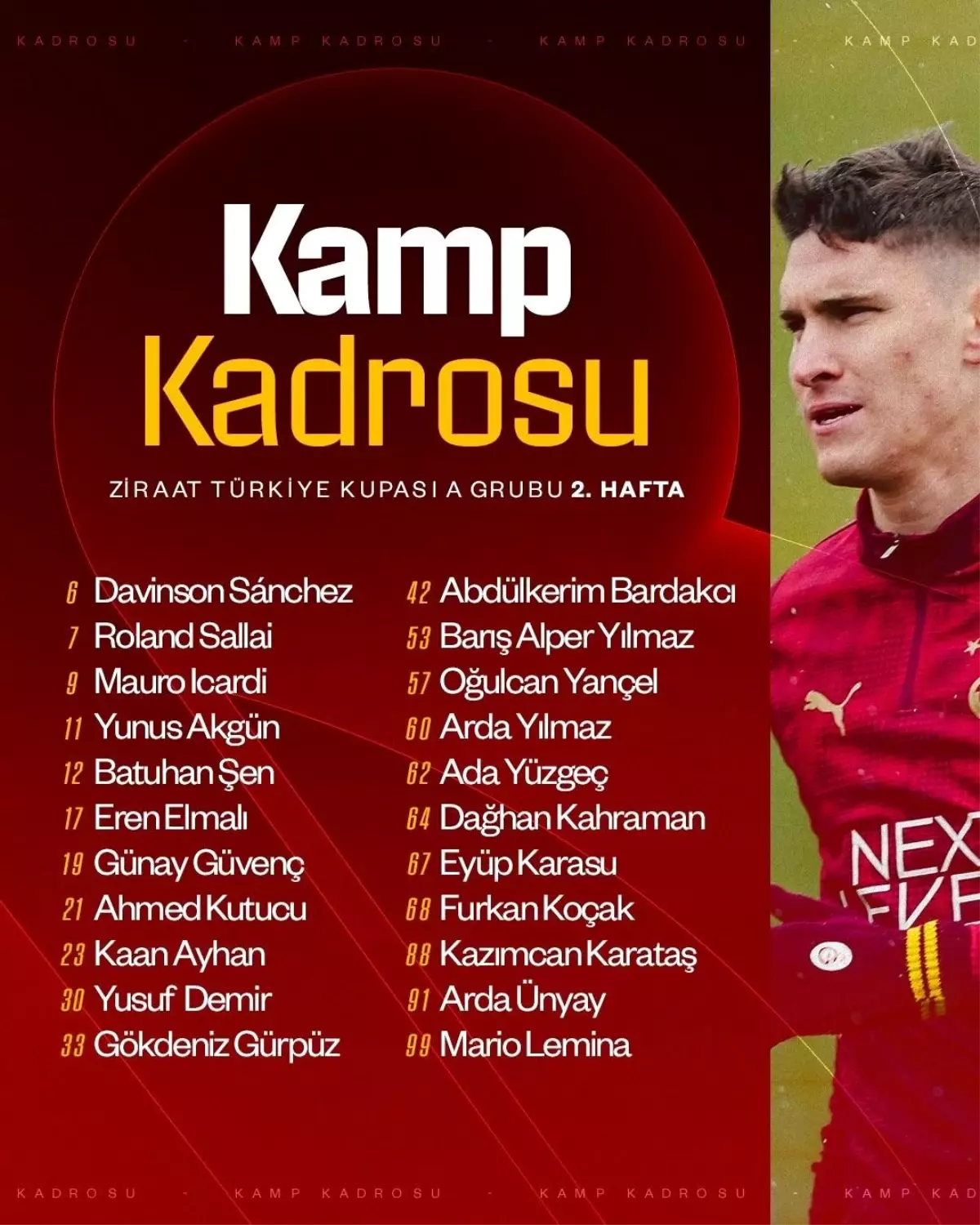 Galatasaray\'ın Fethiyespor Maçı Kadrosu Açıklandı
