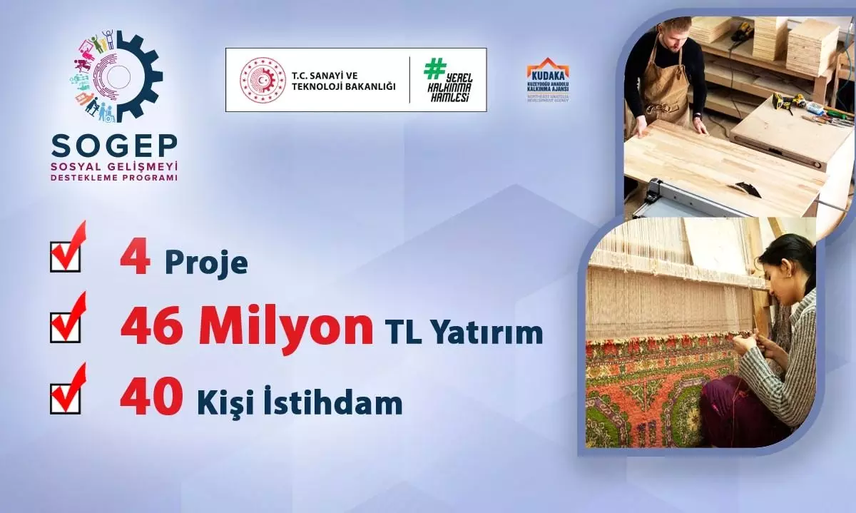 KUDAKA\'dan 2025 SOGEP Projelerine Destek