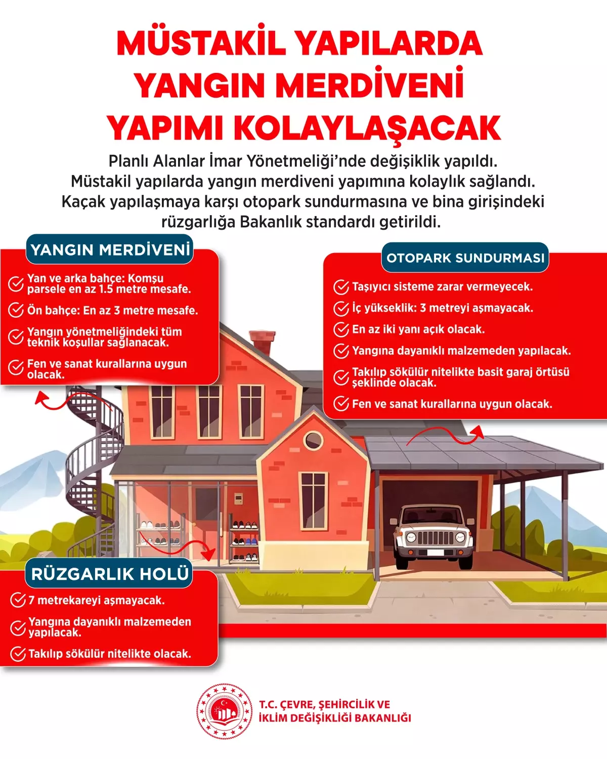 Yangın Merdiveni Yönetmeliğinde Değişiklik