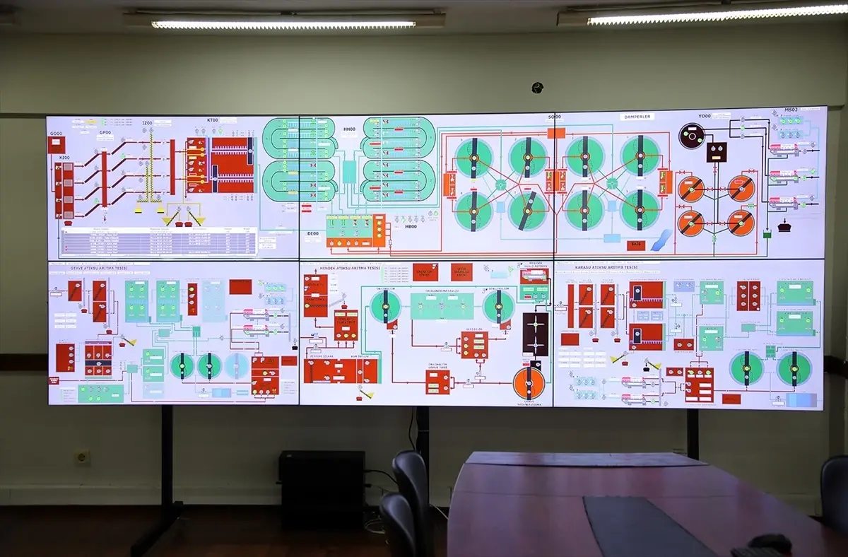 Sakarya\'da Su Tasarrufu Yüzde 100\'ün Üzerinde